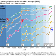 10 Bild1