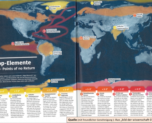"Tipping points" - die Kipp-Elemente im Klimasystem 20 5 Bild1