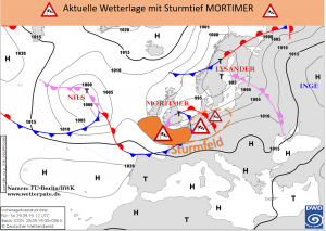 Herbststurm 2019