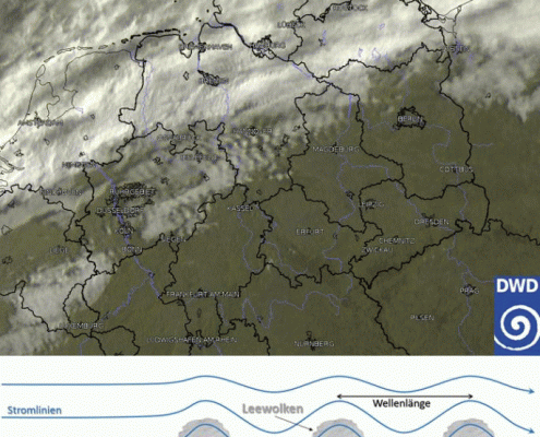 Ein Waschbrett auf dem Satellitenbild 29 DWD Leewellen