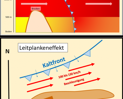 Schwere Sturmlage - Ablauf und Windgeschwindigkeiten 11 DWD - Sturmtief Sabine