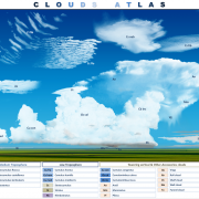 DWD Wolken Atlas