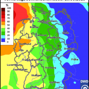 DWD Sonnenscheindauer