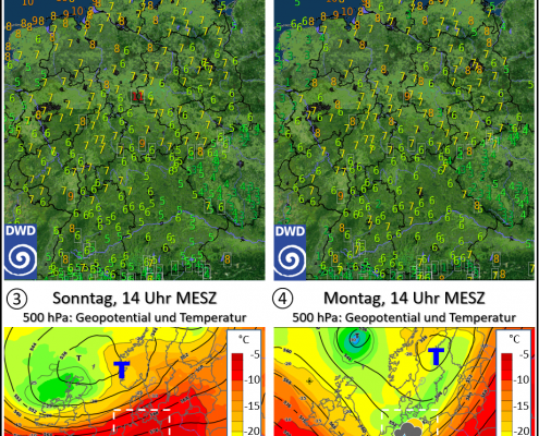 DWD Wind im Sommer