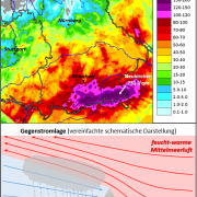 DWD Gegen den Strom