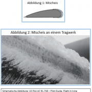 DWD Vereisung in der Luftfahrt Teil 2 Mischeis und Backschnee