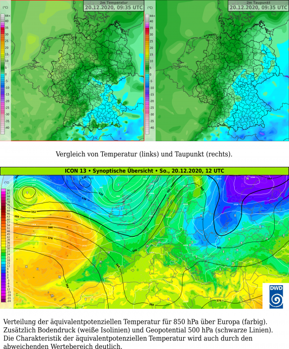 Kleine Synoptikkunde (7) - Die Temperatur als Maß vieler Dinge
