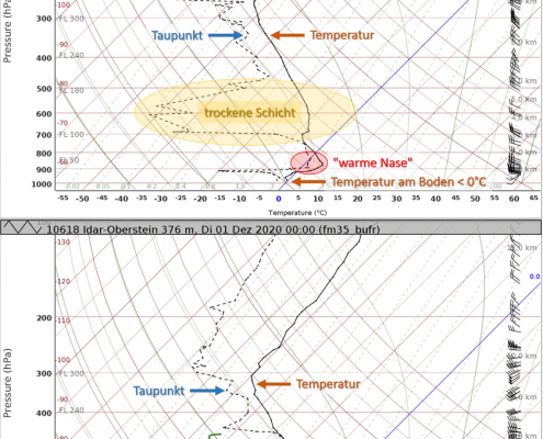 Meteorologischer Winteranfang mit weißer Pracht und Glatteisgefahr 27 DWD Meteorologischer Winteranfang mit weißer Pracht und Glatteisgefahr