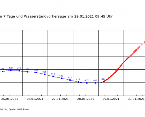 Eine Wetterlage für's Meteorologenherz 13 DWD Eine Wetterlage fuers Meteorologenherz