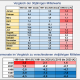 DWD Vom Winterempfinden und Stundenschnee