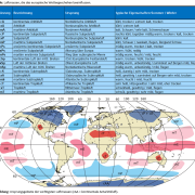 DWD Von cA bis mT Die Luftmassen Klassen