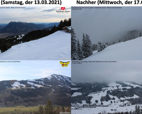 DWD-Jede Menge Neuschnee in den Alpen