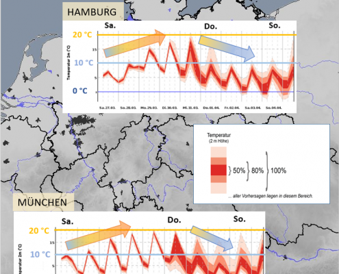 DWD Jo Jo Wetter in der Karwoche