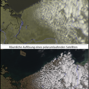 DWD-Satellitenmeteorologie (Teil 3) - Von kreisenden Adleraugen und unermüdlichen Ruhepolen