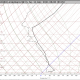 DWD Der Wetterballon Radiosondenmessungen in der Atmosphaere