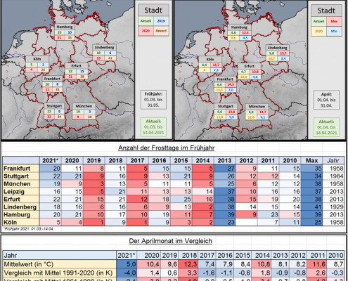 Frostiges Frühjahr 23 DWD Frostiges Fruehjahr