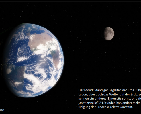 DWD Der Mond und das Wetter auf der Erde