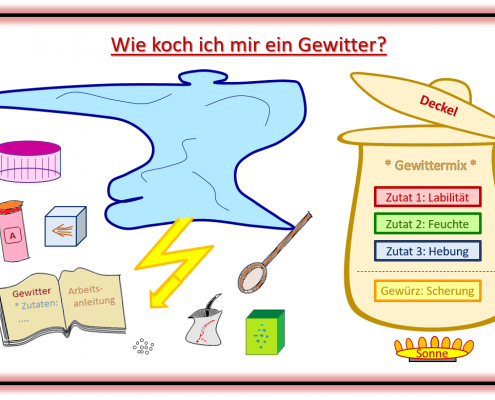 Gewitterpotentialvorhersage 26 DWD Gewitterpotentialvorhersage