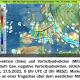 DWD Kleine Synoptikkunde 10 Alles ueber Advektion