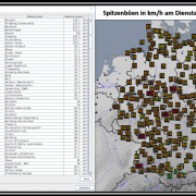 DWD Sturmtief EUGEN und die Hoffnung auf das kommende Wochenende