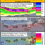 DWD Zonale Bedingungen auf dem Atlantik