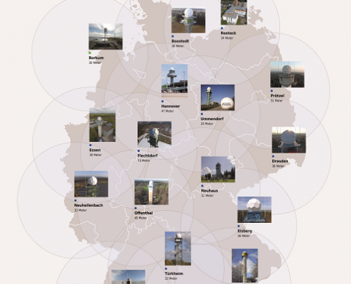 DWD Der deutsche Radarverbund Teil 1