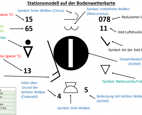 Wie aus Zahlen und Symbolen Wetter wird 22 DWD Wie aus Zahlen und Symbolen Wetter wird