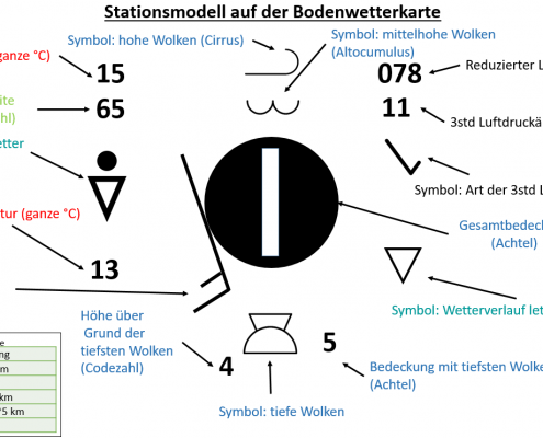 DWD Wie aus Zahlen und Symbolen Wetter wird