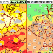 Mieser Sommer 2021