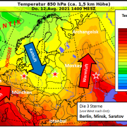 „Wellende“ Temperaturverteilung über Europa