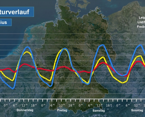 Spätsommer ja, Hitze nein 25 DWD Spaetsommer ja Hitze nein