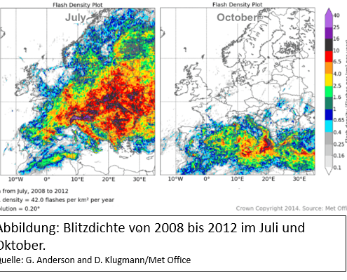 DWD Wasser marsch Mediterrane Unwettersaison im Herbst