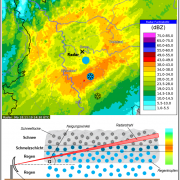 DWD Die Zwiebelringe des Niederschlagsradars
