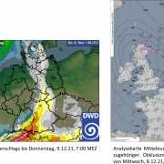 DWD Winterfreuden