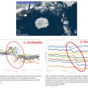 DWD Vulkan Hunga Tonga Messgeraete des Deutschen Wetterdienstes erfassen Druckwelle