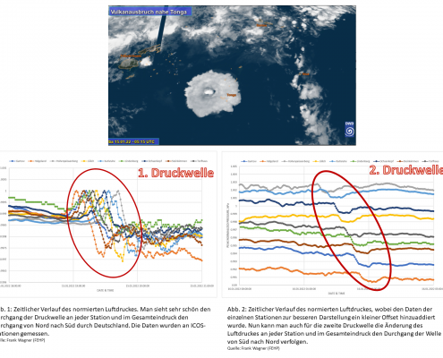 Vulkan Hunga Tonga: Messgeräte des Deutschen Wetterdienstes erfassen Druckwelle 4 DWD Vulkan Hunga Tonga Messgeraete des Deutschen Wetterdienstes erfassen Druckwelle