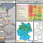 DWD Winterhalbjahr bisher sehr trocken