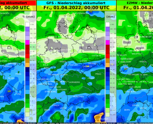DWD Schluss mit der Monokultur