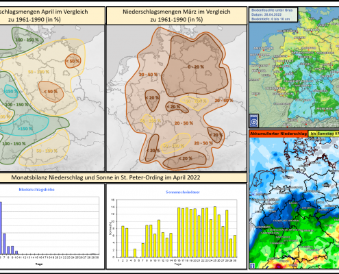 Trockenheit im Norden und Osten sowie die Krux mit der Niederschlagsstatistik 23 DWD Trockenheit im Norden und Osten sowie die Krux mit der Niederschlagsstatistik