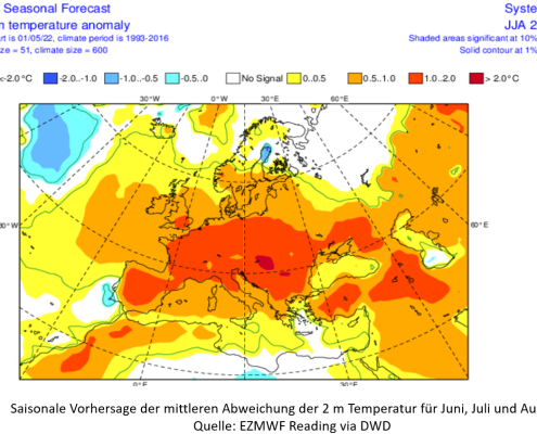 Heißer Sommer im Anmarsch? 4 DWD Heisser Sommer im Anmarsch