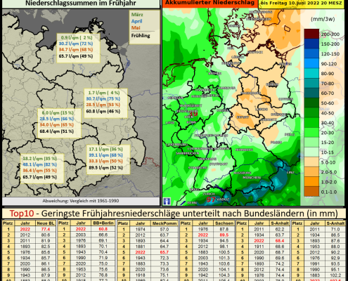 DWD Fruehjahrestrockenheit in Ostdeutschland