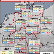 DWD Wie wird der Winter 2