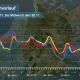 DWD Wetter fuer das Wochenende 2