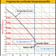 DWD Grenzwetterlage 1