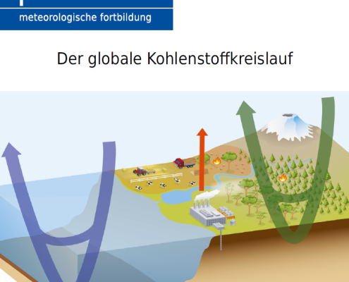DWD Der globale Kohlenstoffkreislauf