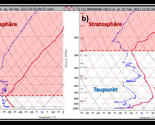 DWD Ein Polarwirbel in der Troposphaere und die eisige Ueberraschung 6