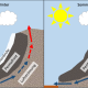 DWD Permafrost in Deutschland