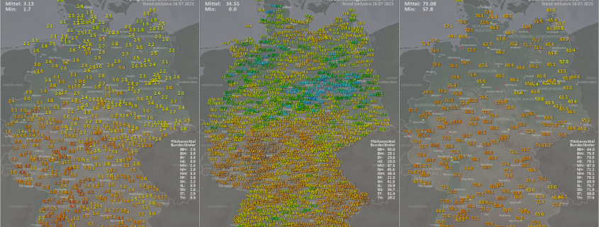 DWD Sommerhalbzeit