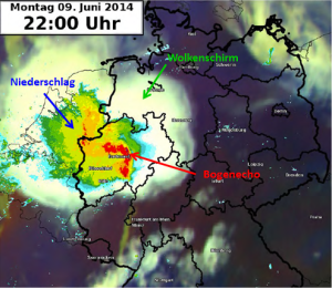 DWD Kleine Gewitterkunde Teil 4 Mesoskalige konvektive Systeme