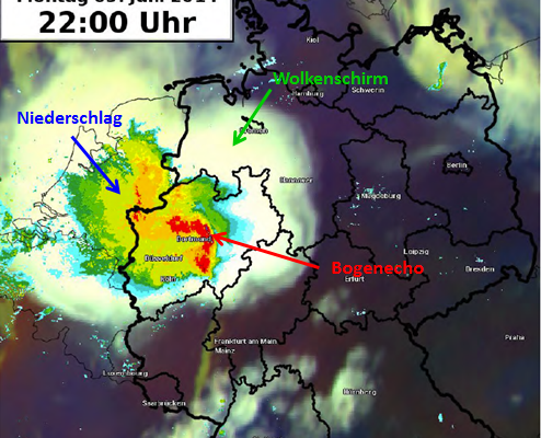 Kleine Gewitterkunde - Teil 4: Mesoskalige konvektive Systeme 8 DWD Kleine Gewitterkunde Teil 4 Mesoskalige konvektive Systeme